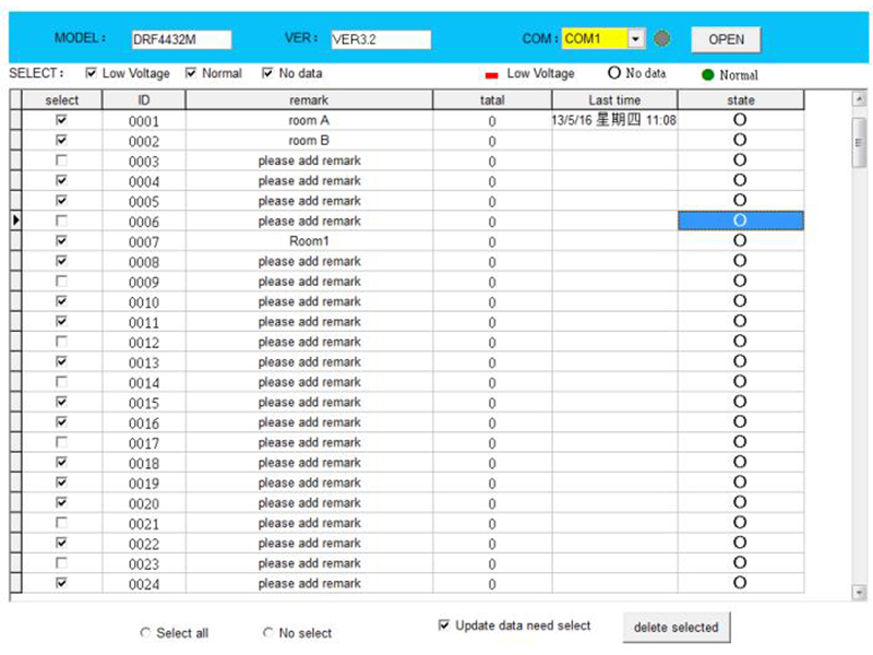 生產(chǎn)車(chē)間多路機(jī)床無(wú)線監(jiān)測(cè)系統(tǒng)