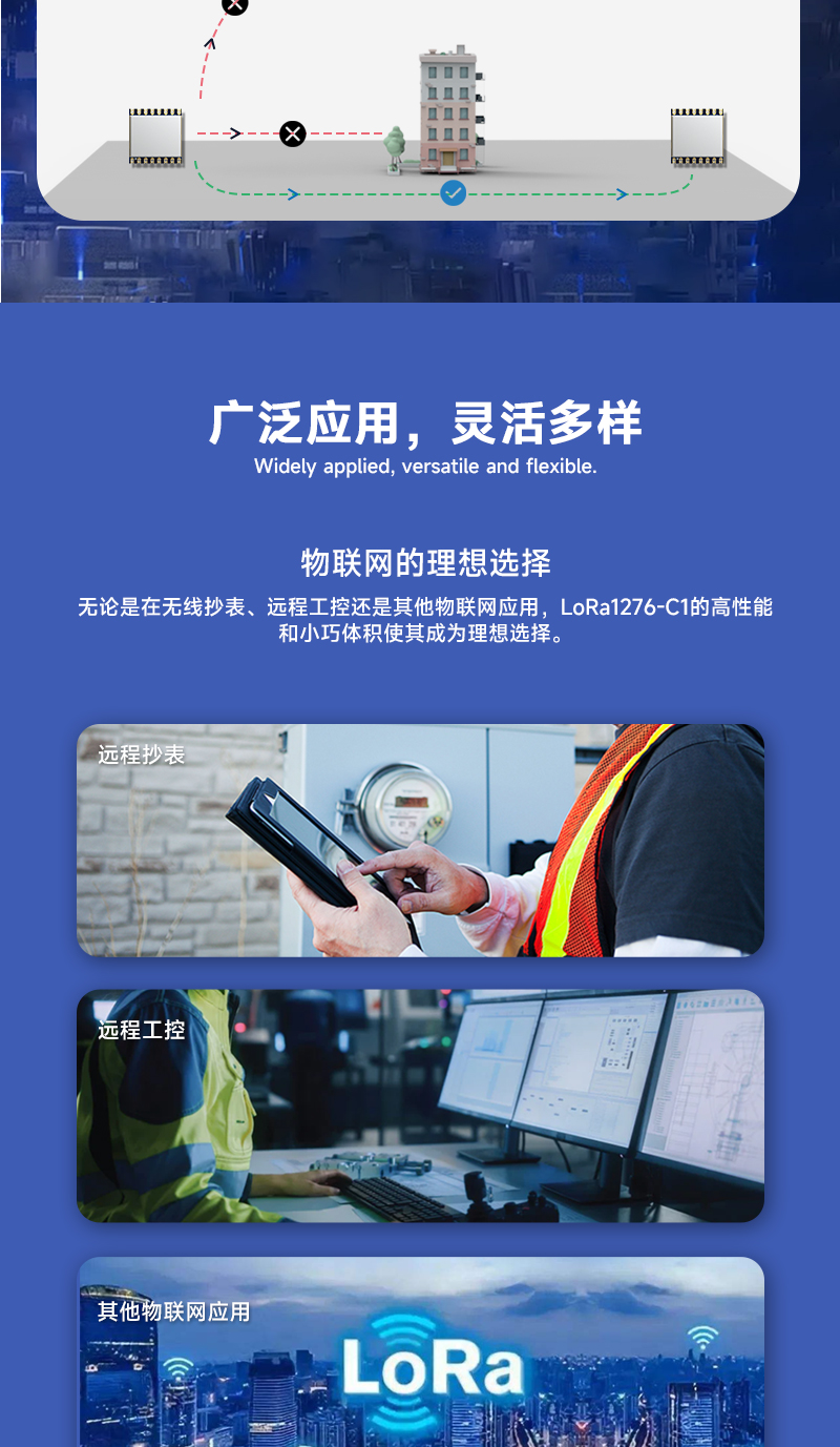 應用廣泛