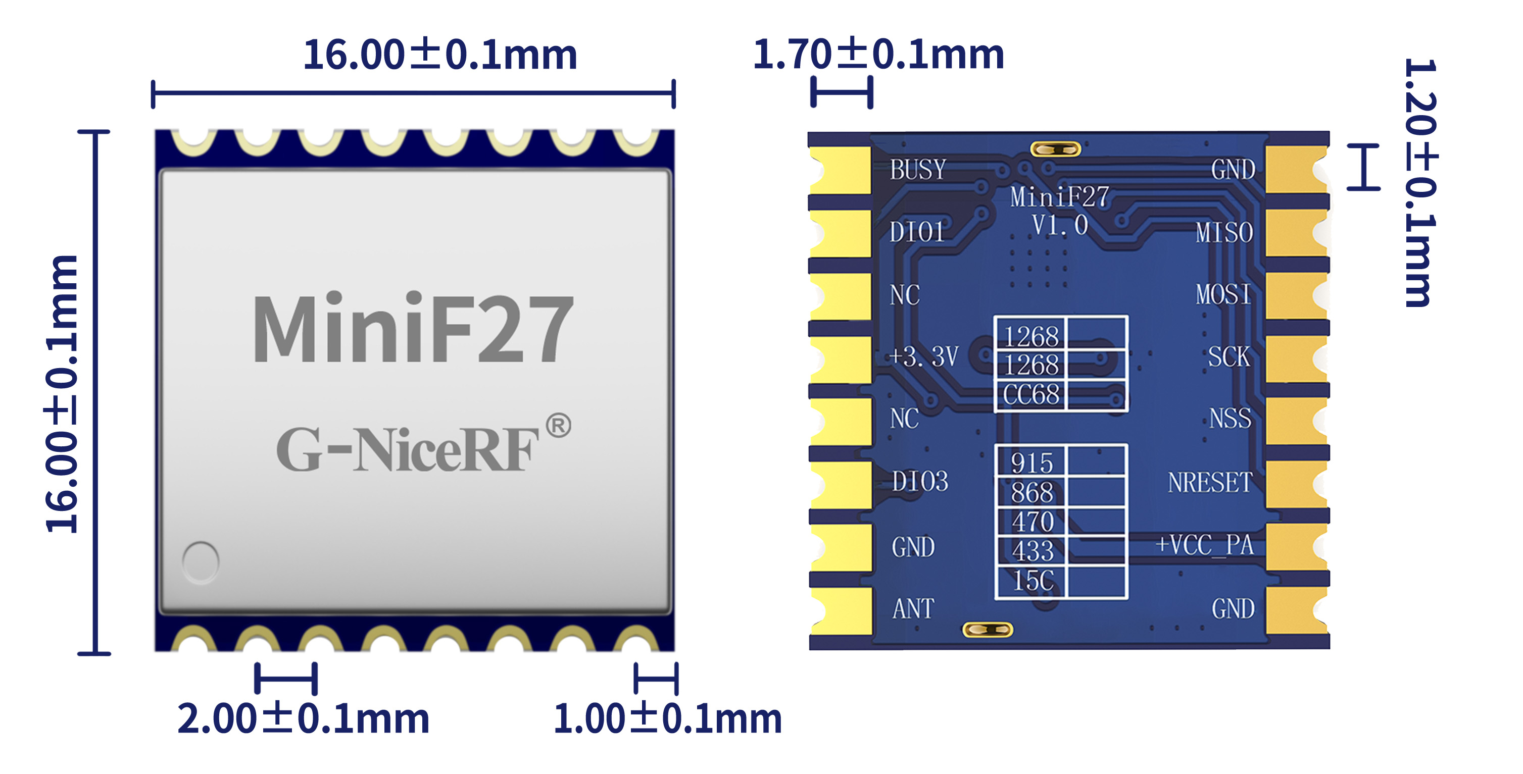 通信模塊MINIF27尺寸圖